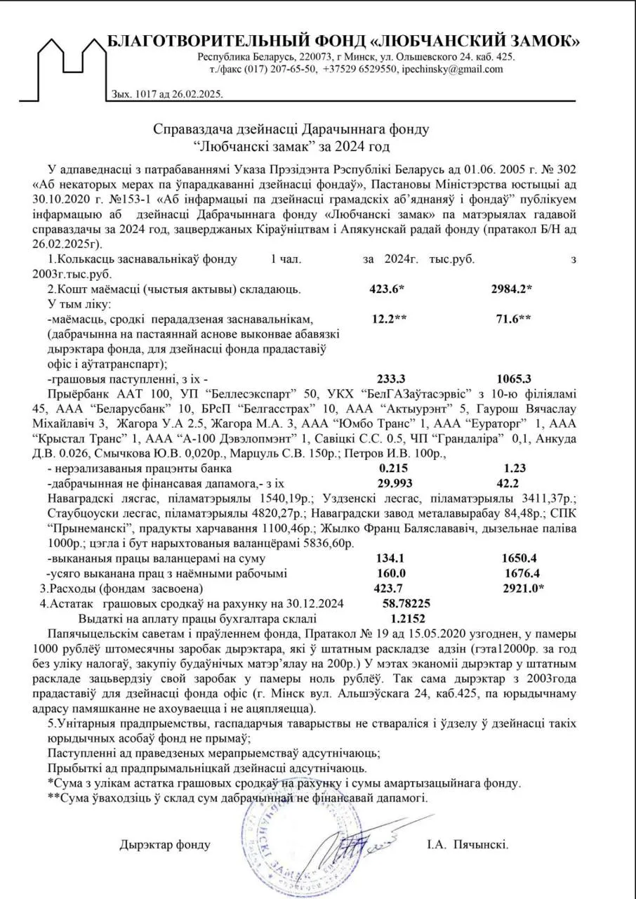 Справаздача (1)