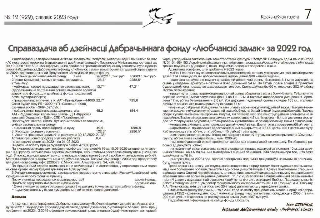 Обложка отчёта 2022